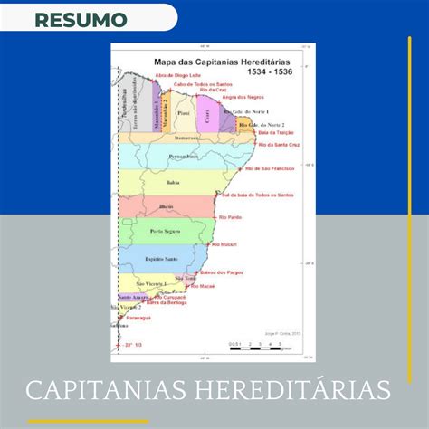 Capitanias hereditárias: resumo da Milênio Reforço Escolar