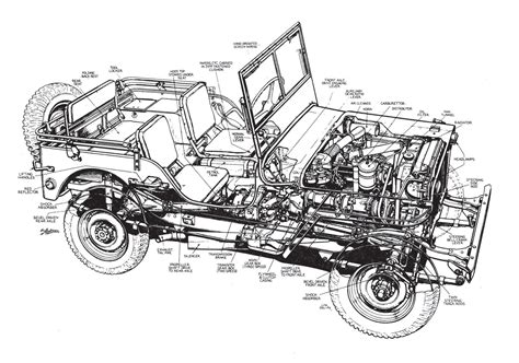 Willys Jeep Cutaway