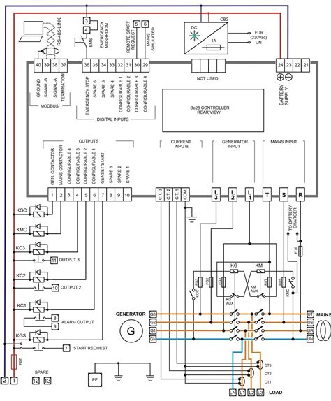 Electrical Control Panel Schematic Diagram