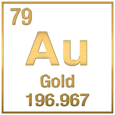 Chemical Symbol for Gold - ChanaknoeRoss