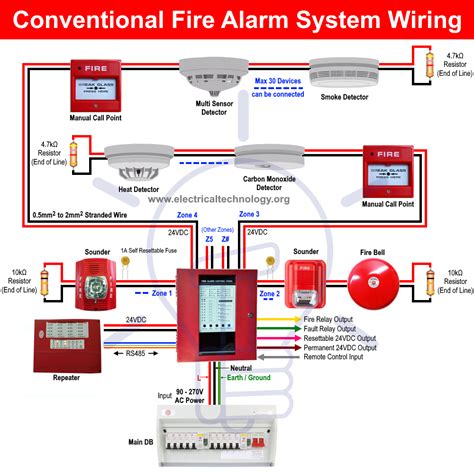 Wiring Diagrams For Fire Alarm Systems - charisma card