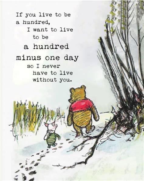 Best Winnie The Pooh Quotes - ShortQuotes.cc