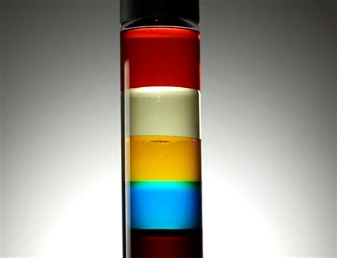 Science Tricks Using Liquid That You Can Do At Home