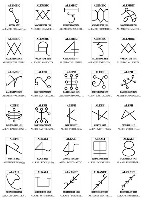 A – SIGILS | Esoteric symbols, Magick symbols, Alchemy symbols