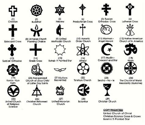 Christian Signs And Symbols - Pinterest