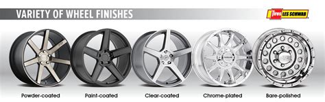 A Simple Guide to Wheel Finishes - Les Schwab