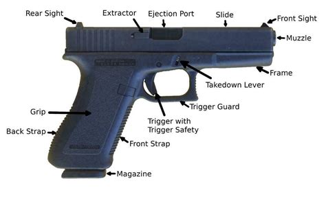 GLOCK PISTOL GUN PART LIST DIAGRAM GLOSSY POSTER PICTURE PHOTO BANNER ...