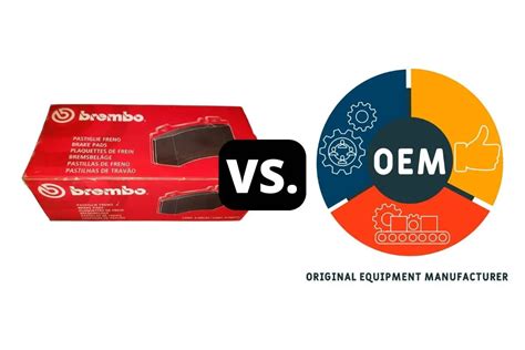 Brembo Brake Pads vs. OEM (In-Depth Comparison) - Motor Hungry