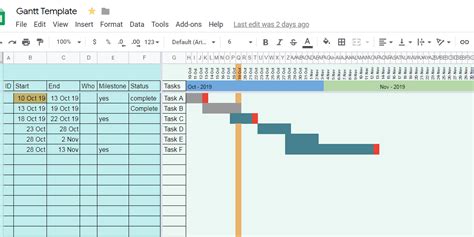 Sheets Gantt Chart Template