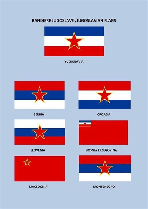 Flags of the republics of yugoslavia by Communistserbia on DeviantArt