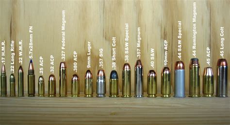 Bullets Sizes Calibers And Types The Definitive Guide