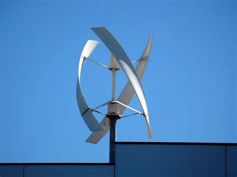 Types of Wind Turbines: HAWT, VAWT and More Explained - Energy Follower