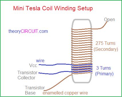 Mini tesla coil Circuit