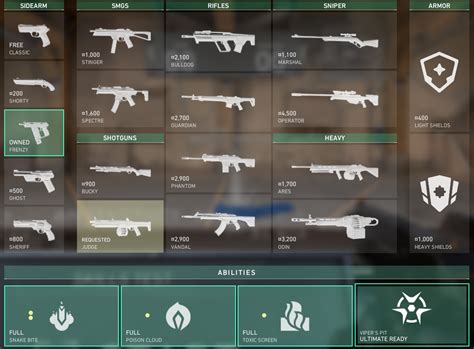 VALORANT Weapons Guide - Gamer Journalist