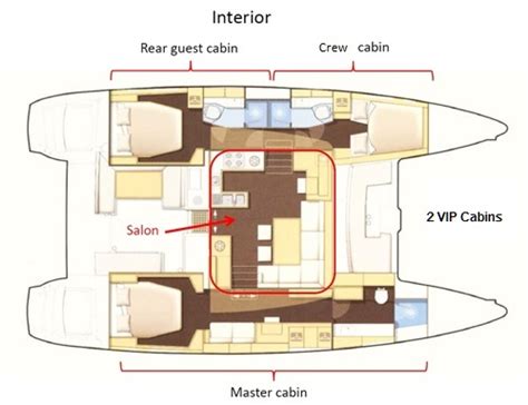 SAMORU 1 - 45ft Lagoon 450F Catamaran Sailing Yacht with Fly Bridge