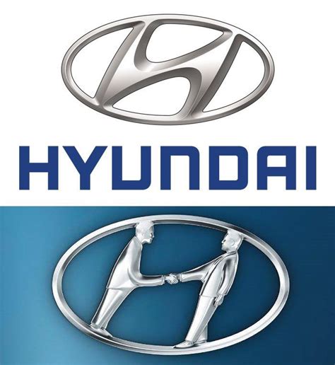 These 16 Famous Logos Have A Hidden Meaning That We Never Knew | Famous ...