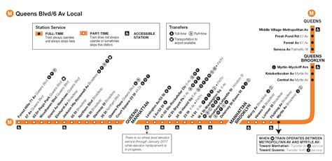 M Train Subway Map - Table Rock Lake Map