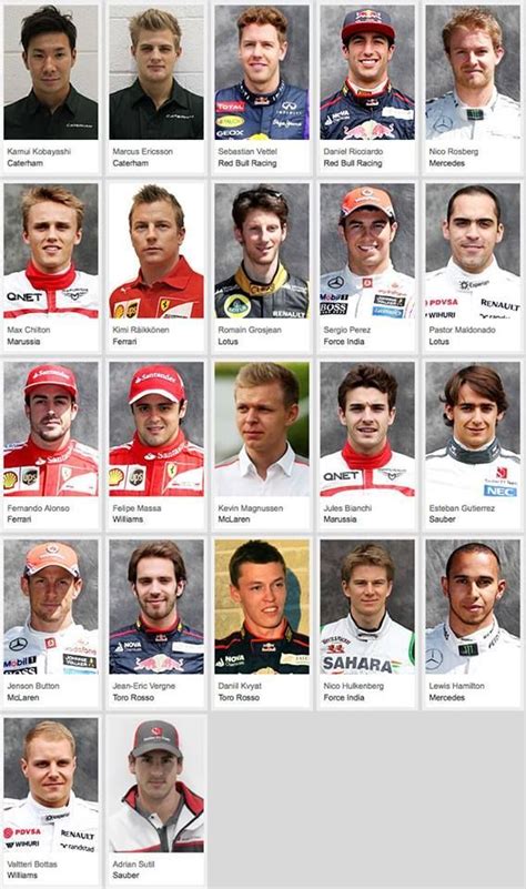 F1 Drivers 😃 Slot Car Racing, Racing Drivers, Nascar Drivers, F1 Racing ...