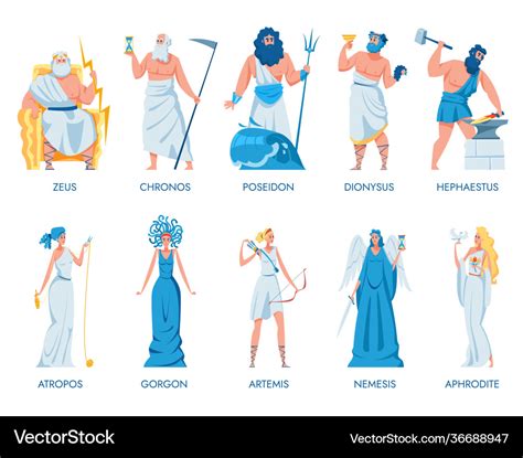 Greek Gods And Goddesses Pictures And Descriptions