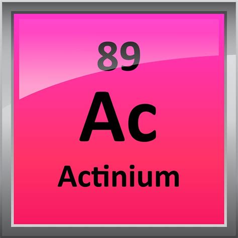 "Actinium Periodic Table Element Symbol" Stickers by sciencenotes ...