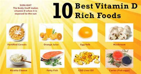 Vitamin d3 rich food - MEDizzy