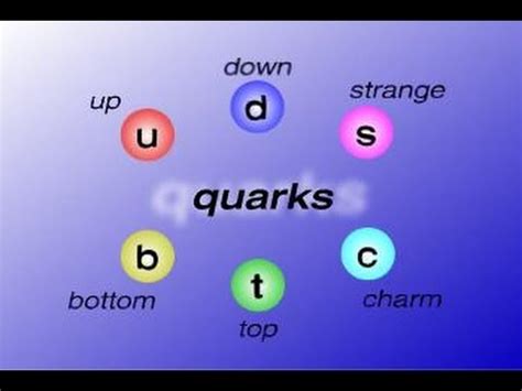 "Quarks" ... in some 6 minutes - YouTube