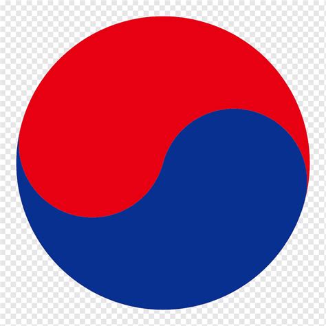 Symbols Of South Korea