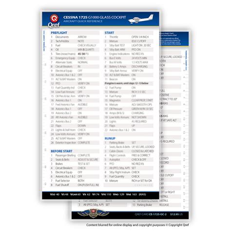 Cessna 172S Skyhawk SP w/G1000 Qref Checklist Card-CE-172S-G