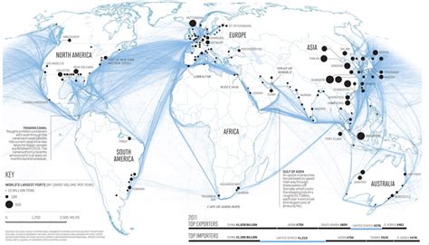 6 maps that explain global supply chains - The Network Effect