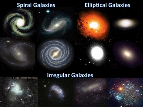 Galaxies - Mrs. Marquart's Virtual Classroom