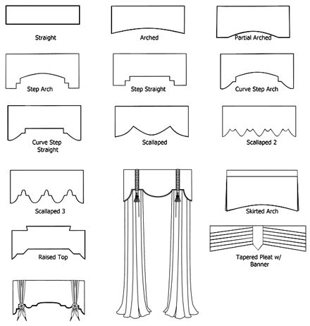 Cornice-Styles-440W