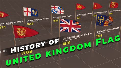 History of United Kingdom Flag | Timeline of UK Flag | Flags of the ...