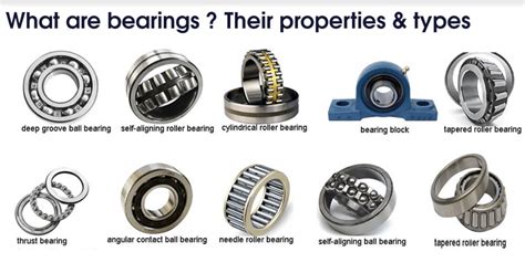 Types Of Bearings Chart