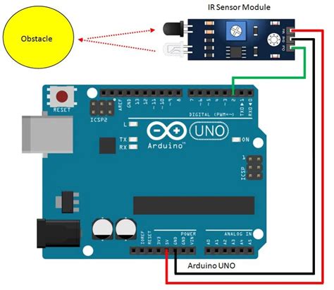 IR Sensor With Arduino: wiring and code explained