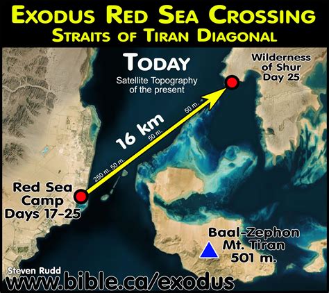 The Exodus Route: Red Sea Camp at the Straits of Tiran