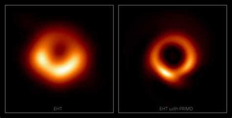 NASA Visualization Shows Supermassive Black Holes That Could Swallow ...