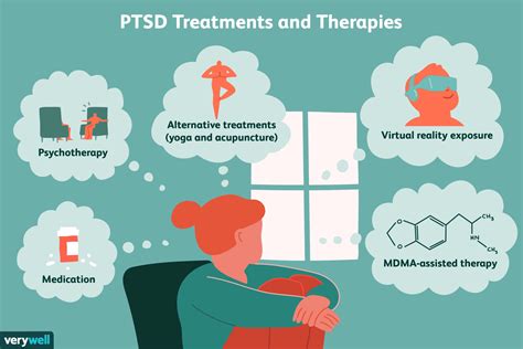 Adaptive Behavior & PTSD Treatments – Cobbers on the Brain