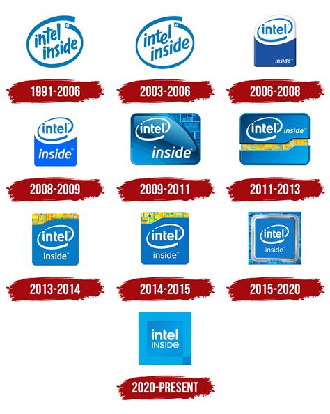 Intel Inside Logo, symbol, meaning, history, PNG, brand