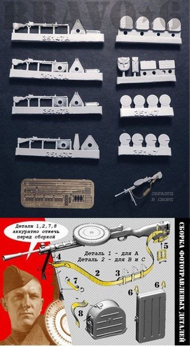 Soviet machine Guns DP-27/DPM | Armorama™