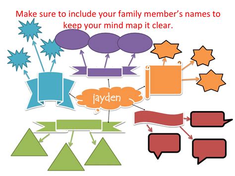 Printable Mind Map Template