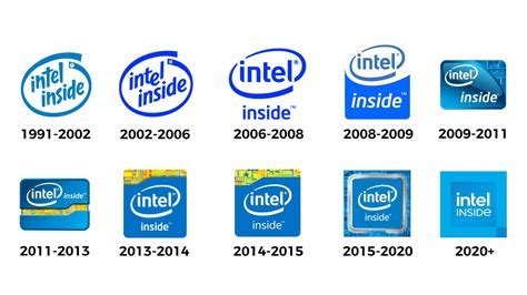 Intel Inside Logo