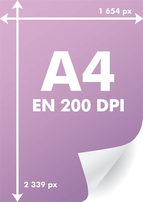 Toutes les dimensions d'un A4 en pixels par résolutions : 300dpi ...