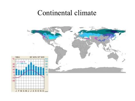 What Is A Continental Climate - slideshare