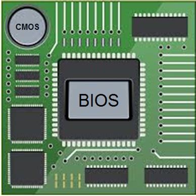 Rom Bios Chip