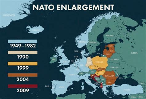 NATO Enlargement — A Case Study – Center for Strategic and ...