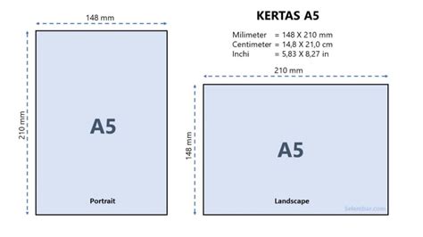 Ukuran Kertas A5 dalam Cm, Mm, Inci dan Pixel (Lengkap)