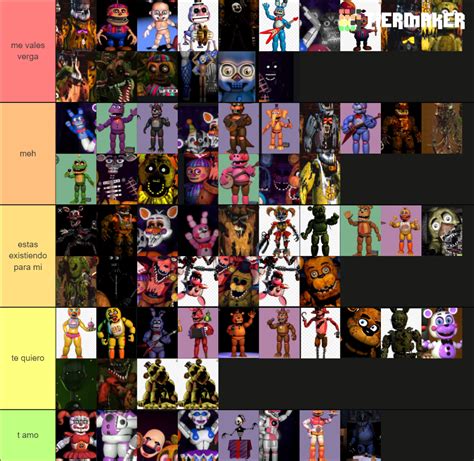 Fanf characters Tier List (Community Rankings) - TierMaker