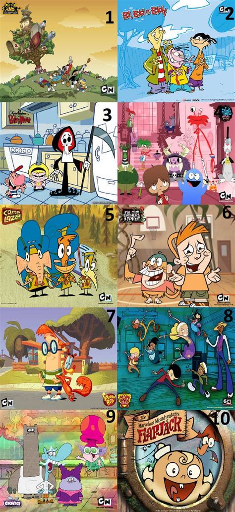 My Top 10 Favorite Old Cartoon Network Shows by dlee1293847 on ...