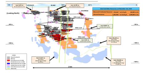 Alamos Gold Stock: Island Mine Continues To Deliver (NYSE:AGI ...