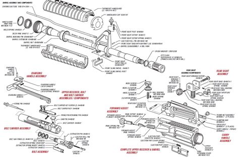 Ar 15 Parts Schematic